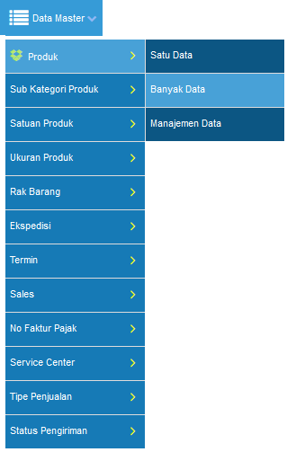 Penerapan Sederhana Erz4p Pada Industri Catering Solusi