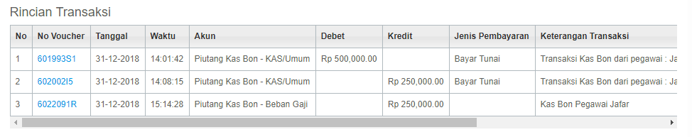 Fitur Kasbon Erzap Erz4p Software Program Kasir Toko