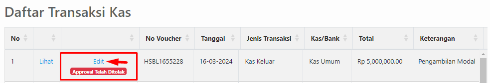 Tombol Edit di Daftar Transaksi Kas dengan status Ditolak