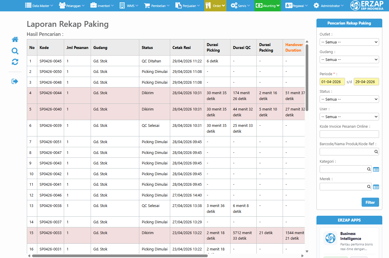 Tampilan Laporan Rekap Pick Pack di ERZAP ERP