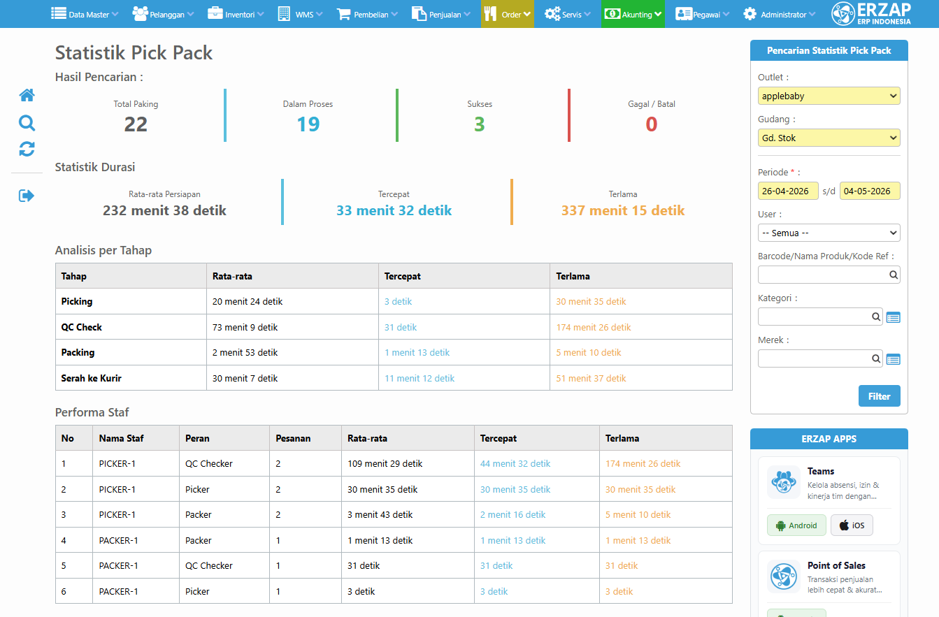 Tampilan Statistik Pick Pack di ERZAP ERP