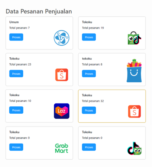 Proses Pesanan Terpusat Erzap