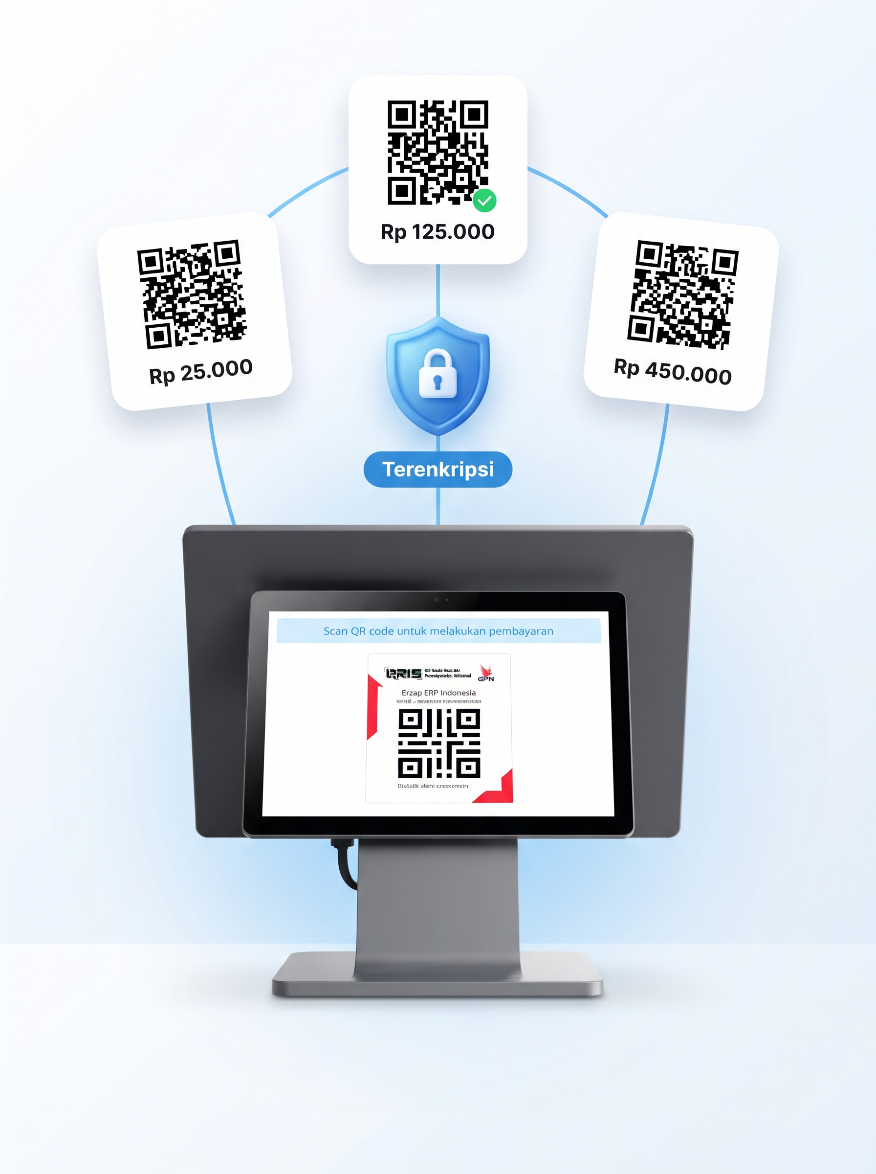 Kode QR Berbeda